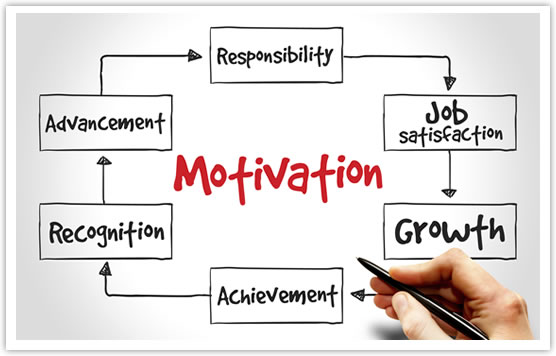 motivating_th